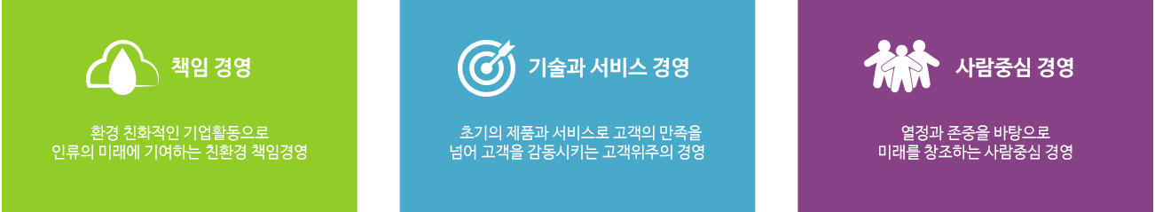 경영이념 3가지